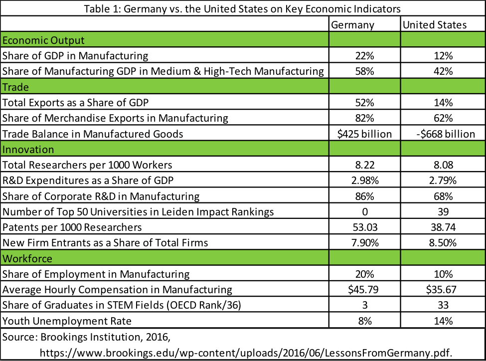 Insight4Fig2